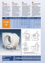 CENTRIFUGAL POLYPROPYLENE FAN, 21000 - 26000M3/H - CORROSION RESISTANT VSB70 SERIES