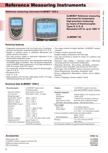 ALMEMO&reg; 1020