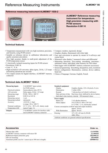 ALMEMO&reg; 1030