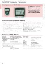 ALMEMO® 2490A