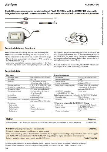 Digital thermo-anemometer 