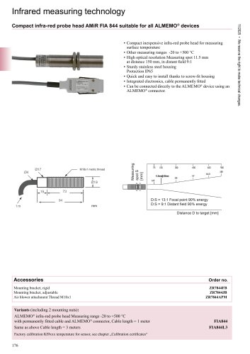 FIA844