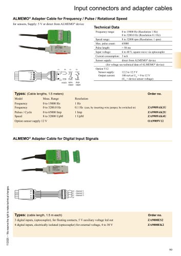 Input connectors and adapter cables 