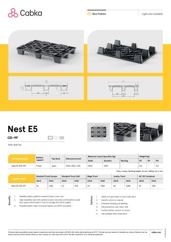 Nest E5