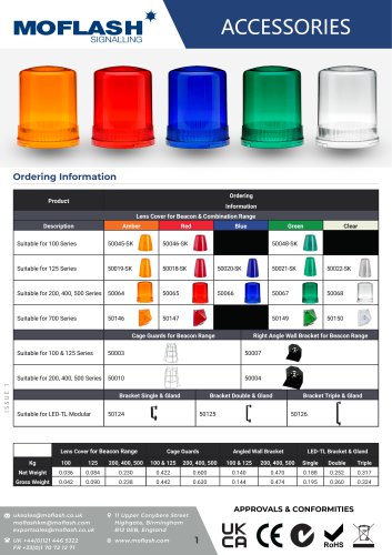 Datasheet - Accessories