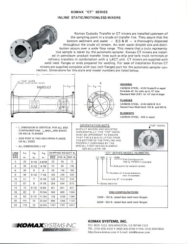 Custody Transfer Mixer