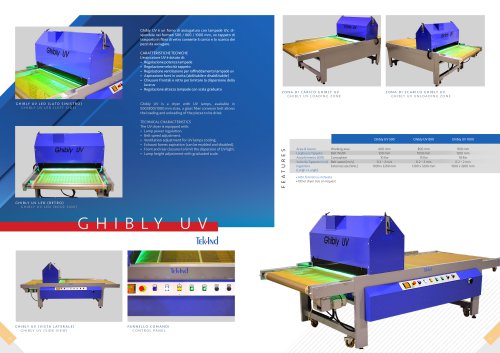 GHIBLY UV