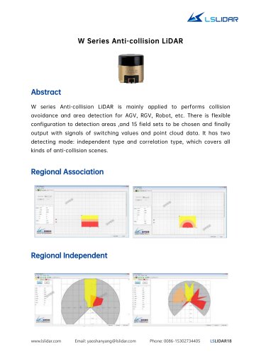 W Series Anti-collision LiDAR