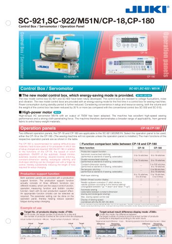 SC-921,SC-922/M51N/CP-18,CP-180