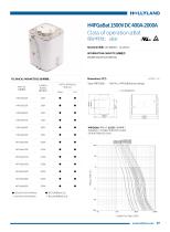 aBat FUSE H4FGaBat 1500V DC 400A-2000A