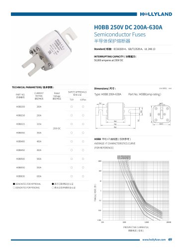 aR FUSE H0BB 250V DC 200A-630A