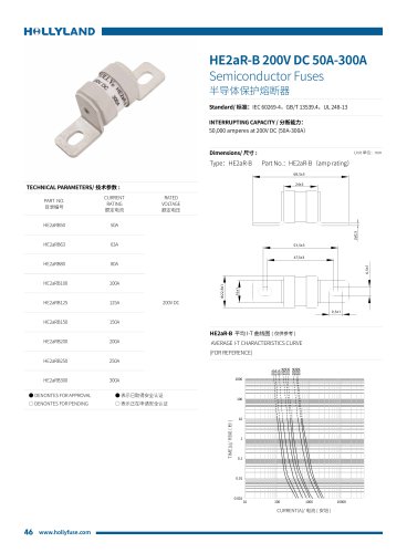 aR FUSE HE2aR-B 200V DC 50A-300A