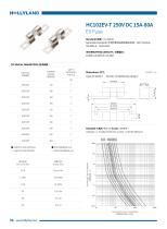 EV FUSE HC102EV-T 250V DC 15A-80A