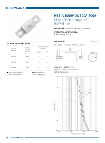 HBE-A 1000V DC 600A-800A