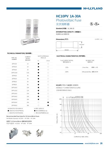 PV FUSE HC10PV 1A-30A