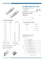 PV FUSE HC14gPV 1500V DC 1A-15A