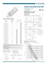 PV FUSE NH2XLPV-C(D) 1500V DC 63A-400A