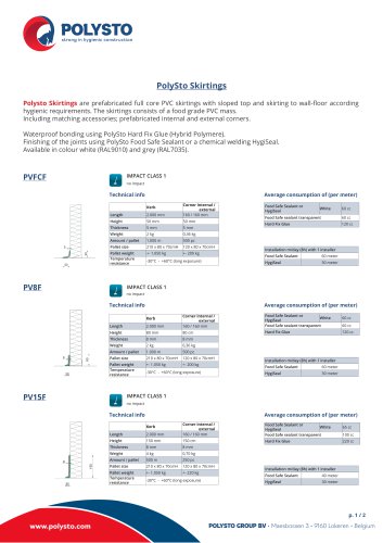 PolySto Skirtings