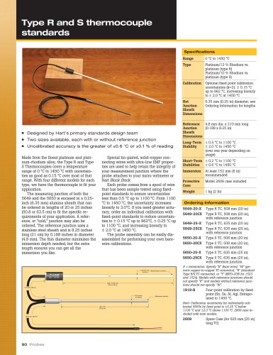 Type R and Type S Thermocouple Standards - Models 5649 and 5650