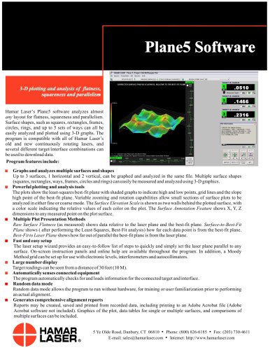 Plane5 Software