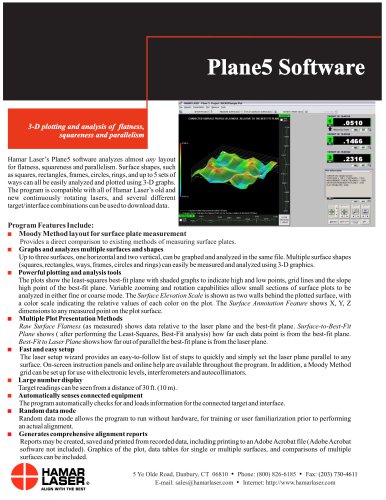 Plane5 Software