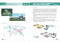 Wheel & Axle Weighing system