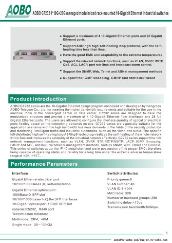 Managed ethernet switch  32 ports  gigabit Ethernet  rack-mount/ AOBO  G7232