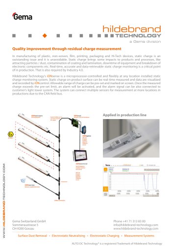 iONsense