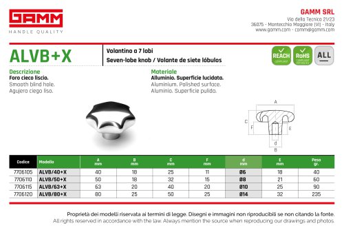 ALVB+X