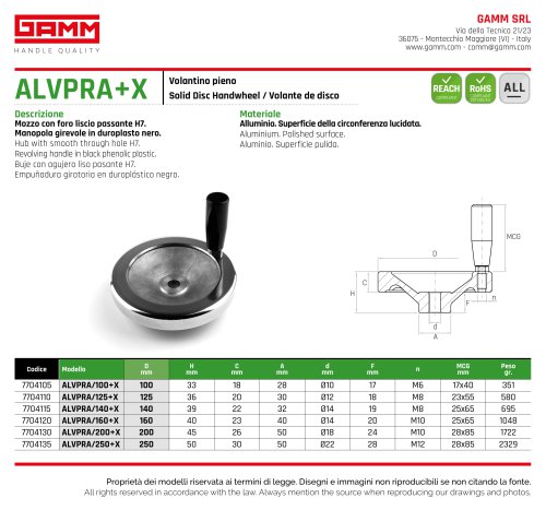 ALVPRA+X