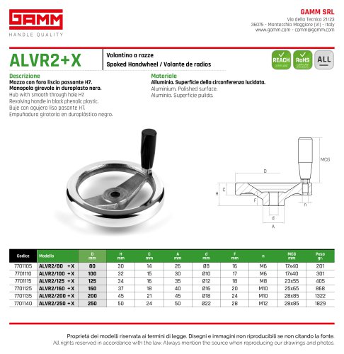 ALVR2+X