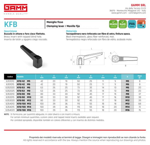 KFB