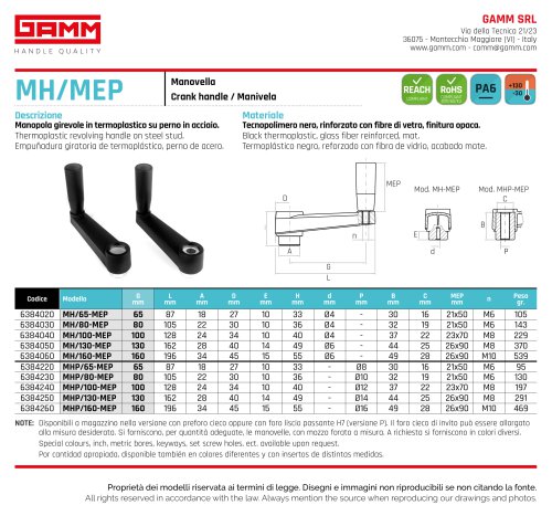 MH/MEP