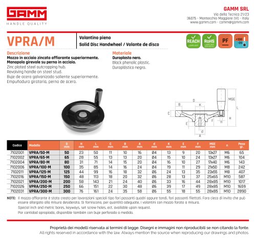 VPRA/M