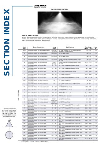 Solid Cone Section