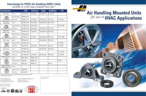 Mounted Units - HVAC