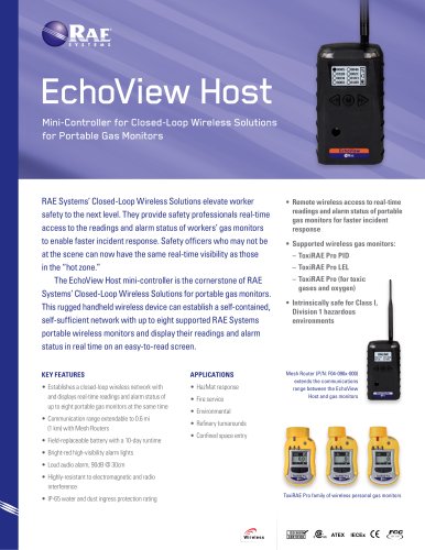 EchoView Host