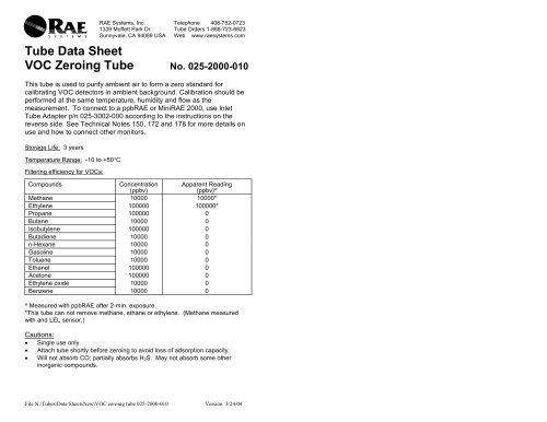 VOC Zeroing Tube