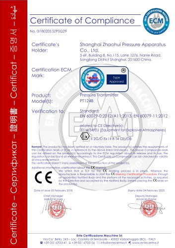 ATEX certificate
