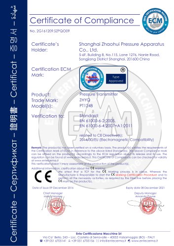 CE Certificate