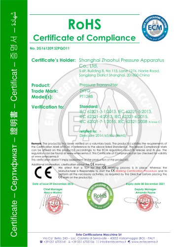 ROHS Certificate