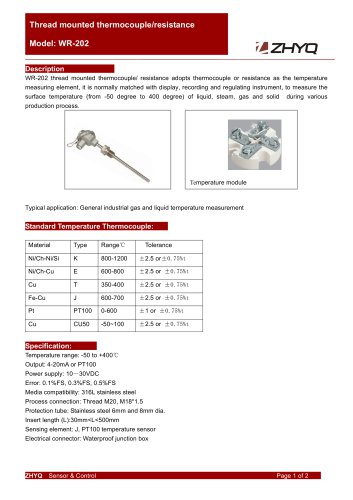 ZHYQ WR-201 Temperature Transmitter for Industrial Temperature Measurement