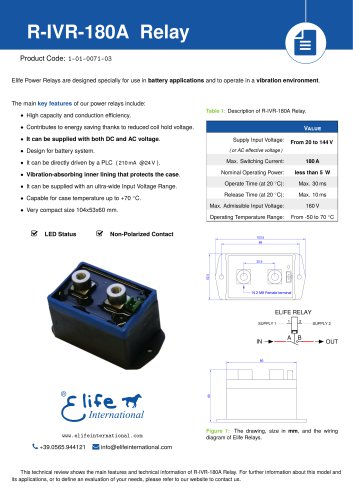 R-IVR-180A