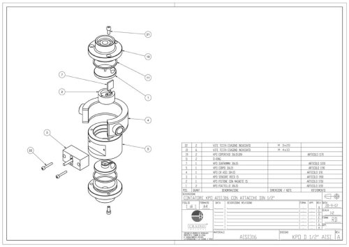 Exploded views