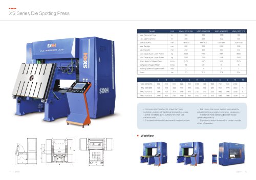 XS Die spotting press