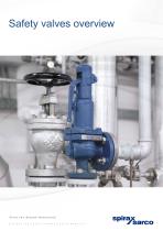 Safety valves overview