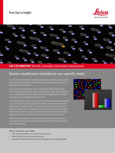 Leica LAS X Materials Science Modules