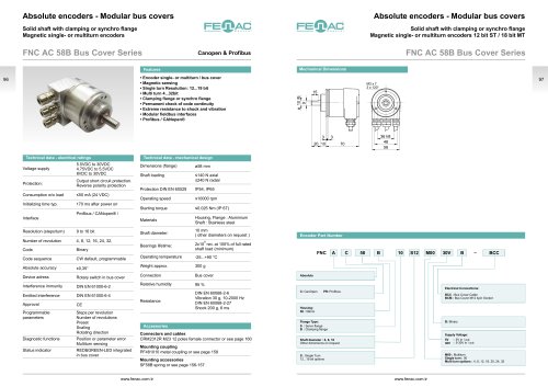 Absolute encoders - Modular bus covers