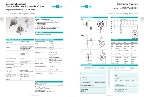 FNC 50 Series Programmable