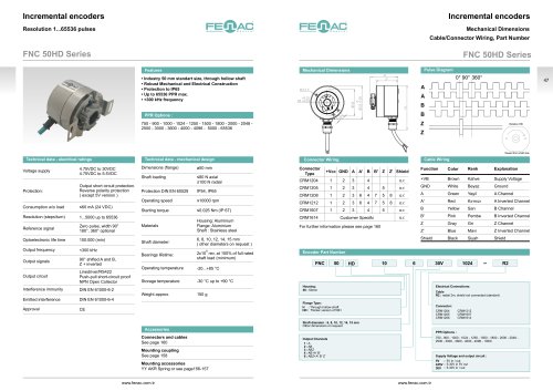 Incremental encoders